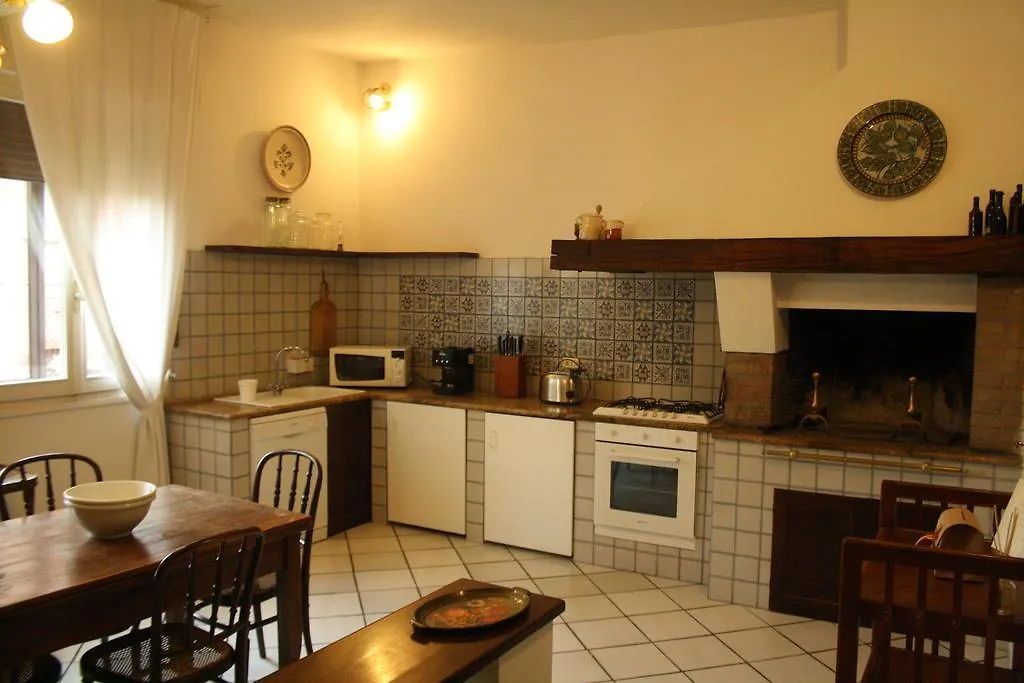 Casa San Vitale location